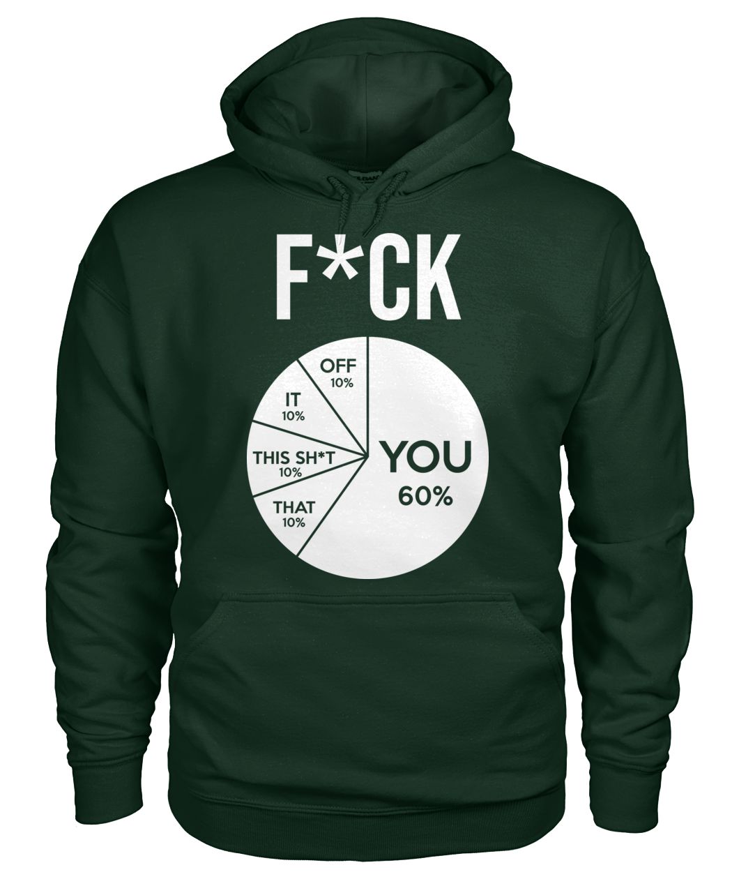 Fuck pie chart you 60% off 10% it 10% this shit 10% that 10% gildan hoodie