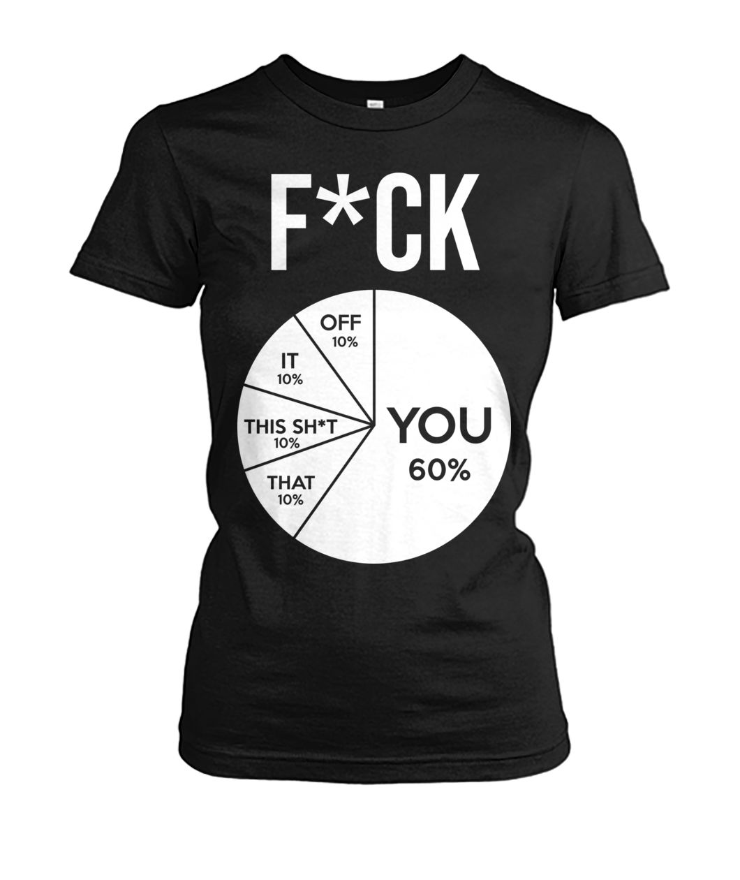 Fuck pie chart you 60% off 10% it 10% this shit 10% that 10% women's crew tee