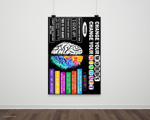 Change your words change your mindset poster