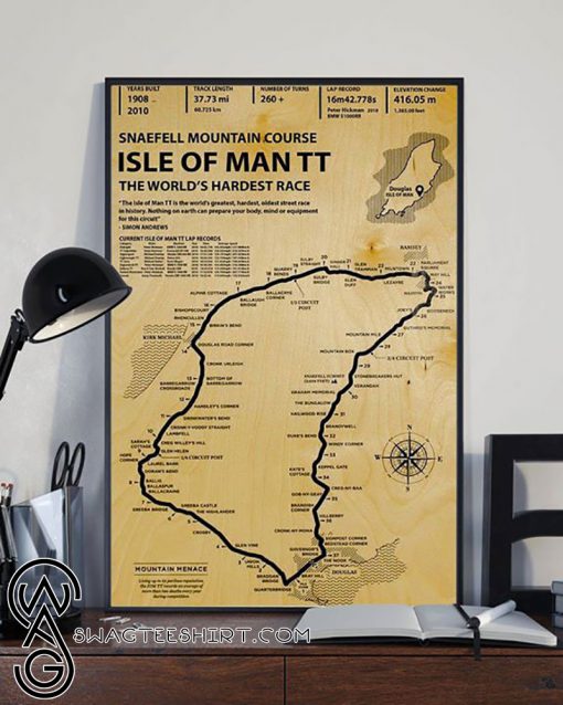 Isle of man tt wood mural poster