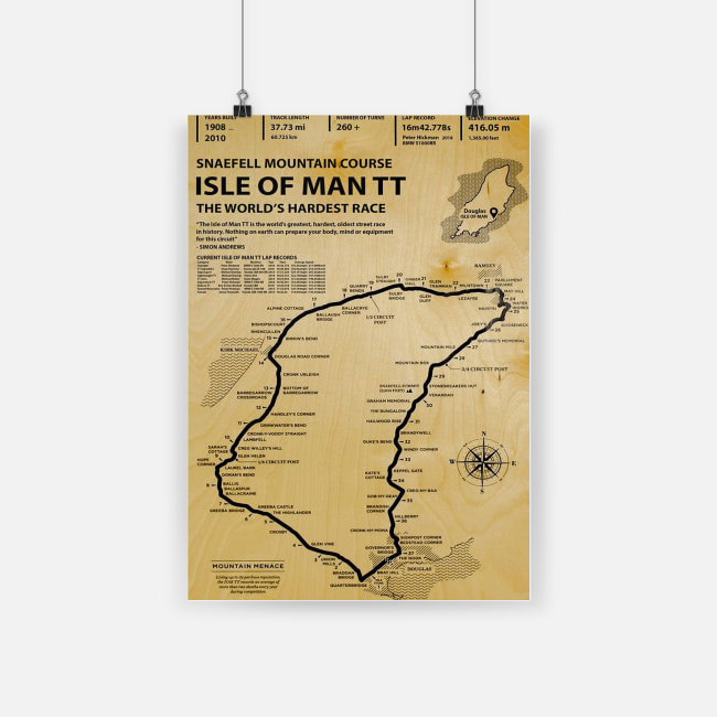 Isle of man tt wood mural poster - a3