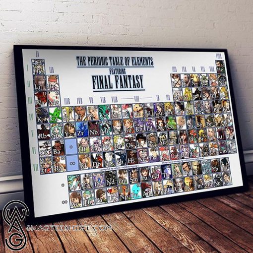 The periodic table of element featuring final fantasy poster