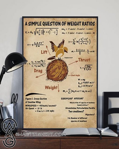 A simple question of weight ratios poster
