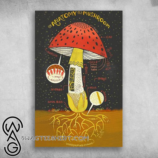 Beautiful mushrooms for life the anatomy of a mushroom poster
