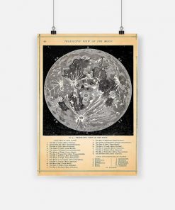 Telescopic view of the moon science passion poster 1