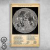 Telescopic view of the moon science passion poster