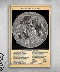 Telescopic view of the moon science passion poster