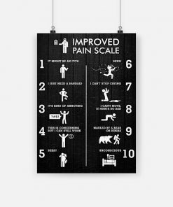Improved pain scale it might be an itch it's kind of annoying poster 1
