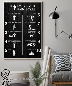 Improved pain scale it might be an itch it’s kind of annoying poster
