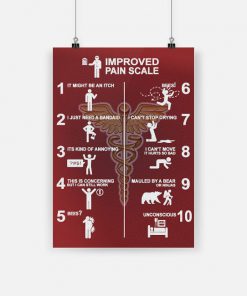 Improved pain scale it might be an itch poster 1
