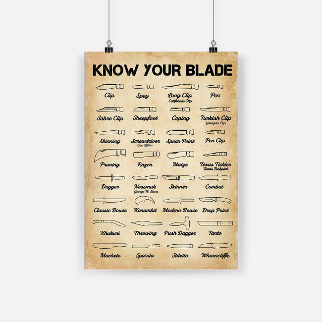 Know your blade poster 2