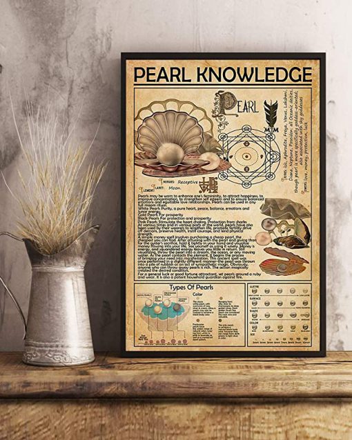 Pearl knowledge poster 1