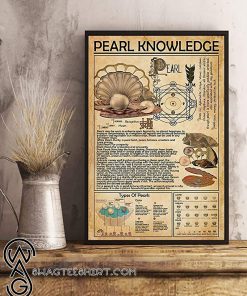 Pearl knowledge poster