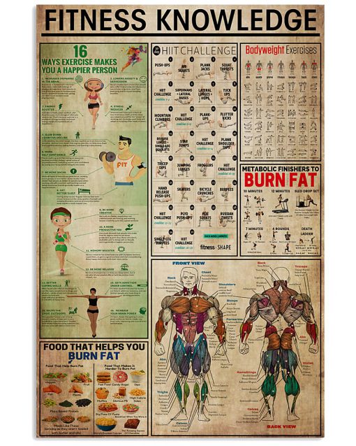 fitness knowledge retro poster 1