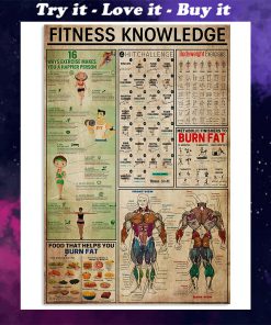 fitness knowledge retro poster
