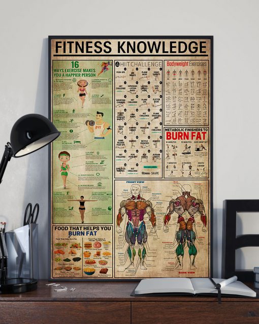 fitness knowledge retro poster 3
