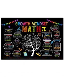 growth mindset tree math poster 1