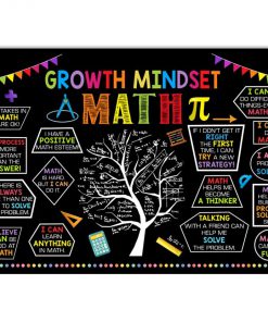math poster growth mindset poster 1