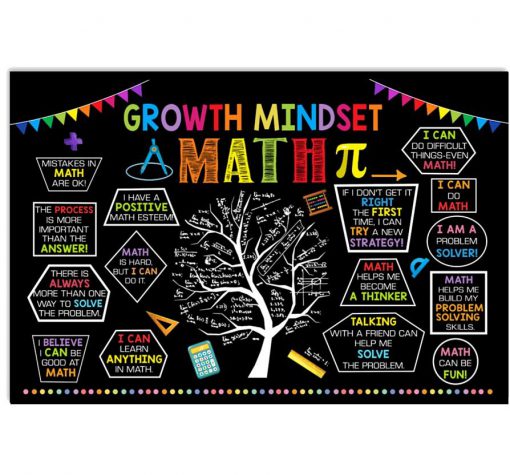 math poster growth mindset poster 1