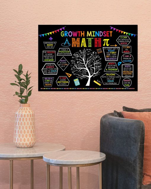 math poster growth mindset poster 3