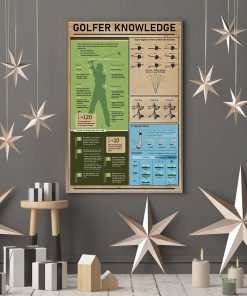 vintage golf golfer knowledge poster 3