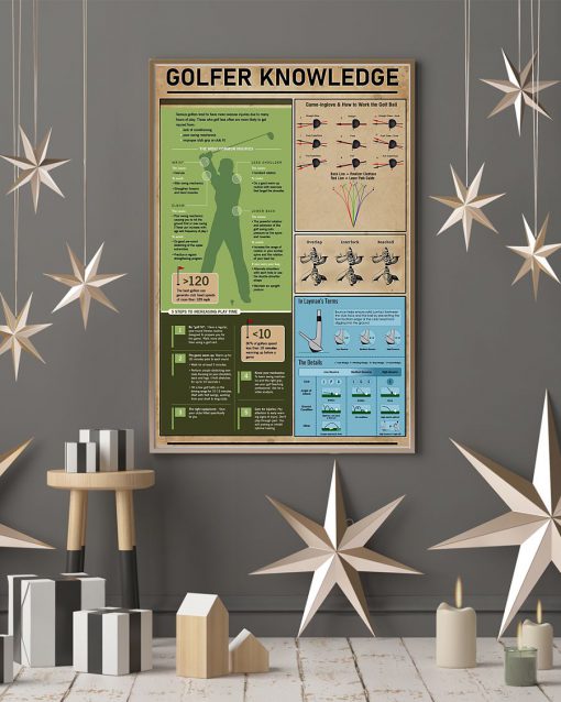 vintage golf golfer knowledge poster 3