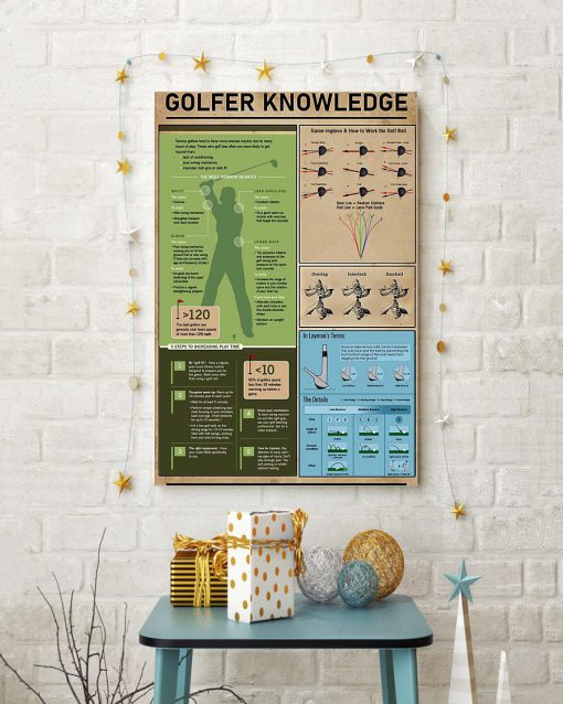 vintage golf golfer knowledge poster 4