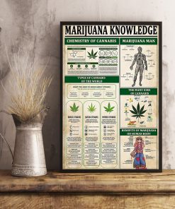 vintage marijuana knowledge poster 3