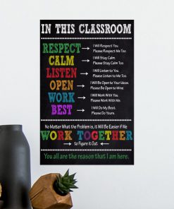 in this classroom you all are the reason that i am here poster 4