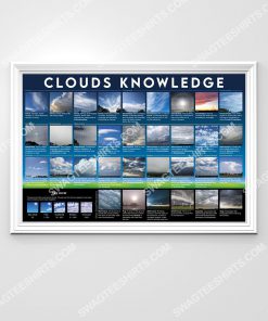 pilot clouds knowledge wall art poster 2(1)