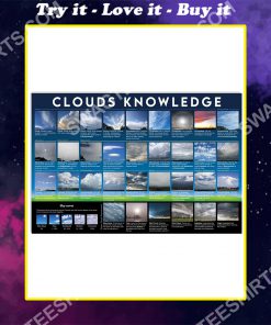 pilot clouds knowledge wall art poster