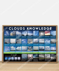pilot clouds knowledge wall art poster 3(1)