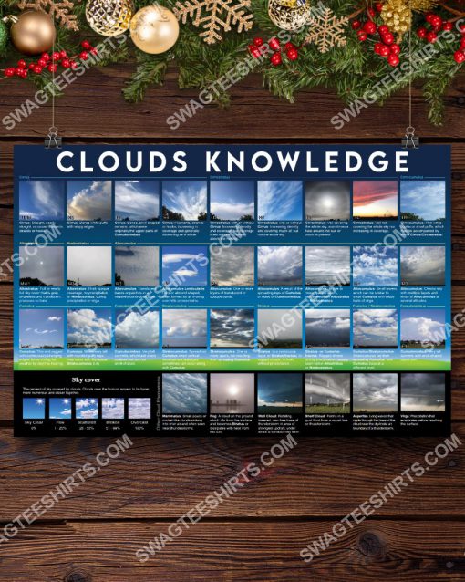 pilot clouds knowledge wall art poster 4(1)