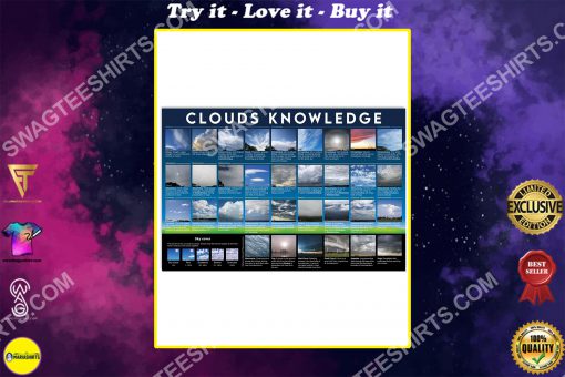 pilot clouds knowledge wall art poster