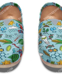 the environmental all over printed toms shoes 3(1)