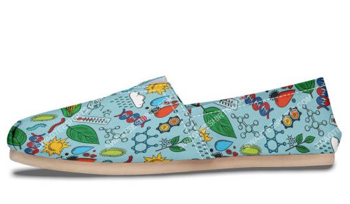 the environmental all over printed toms shoes 4(1)