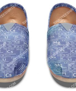 the periodic table tile all over printed toms shoes 2(1)