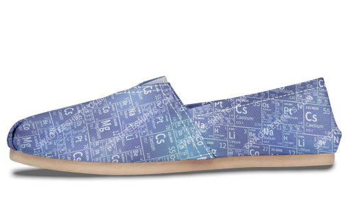 the periodic table tile all over printed toms shoes 4(1)