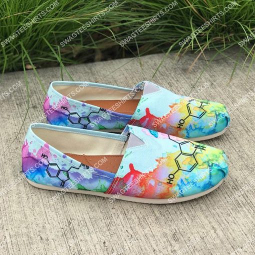 the serotonin watercolor all over printed toms shoes 2(1)