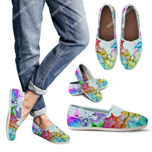 the serotonin watercolor all over printed toms shoes 3(1) - Copy